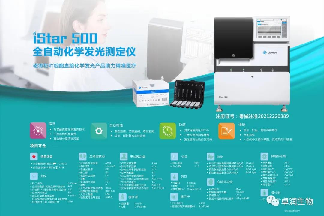 304am永利集团生物iStar 500仪器及部分配套试剂分别获得注册证！